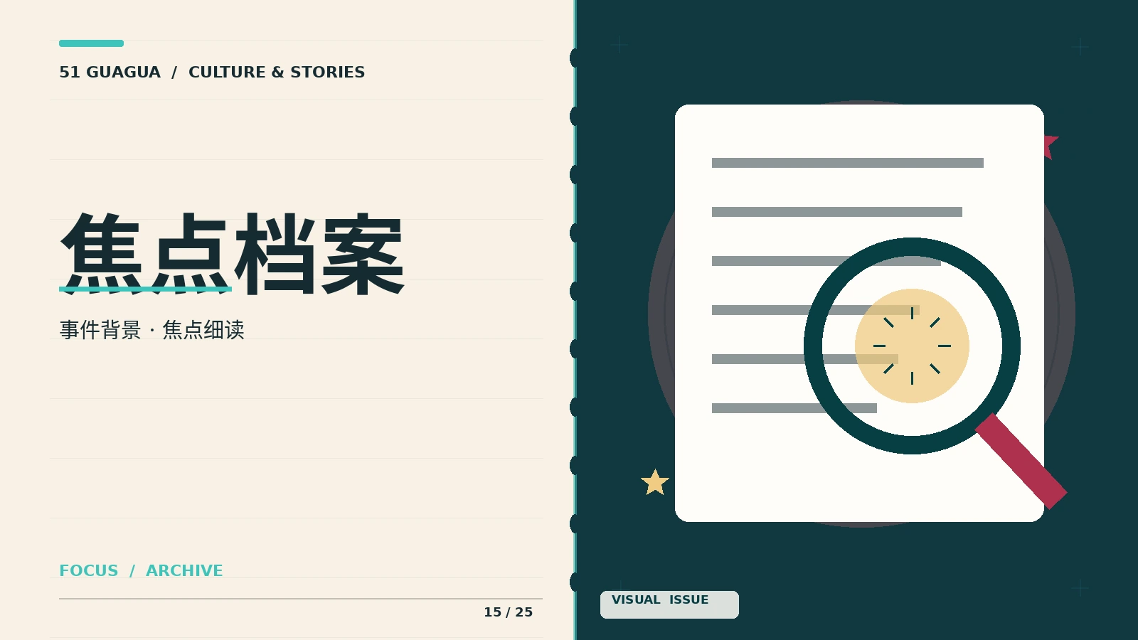 焦点资料与文化观察
