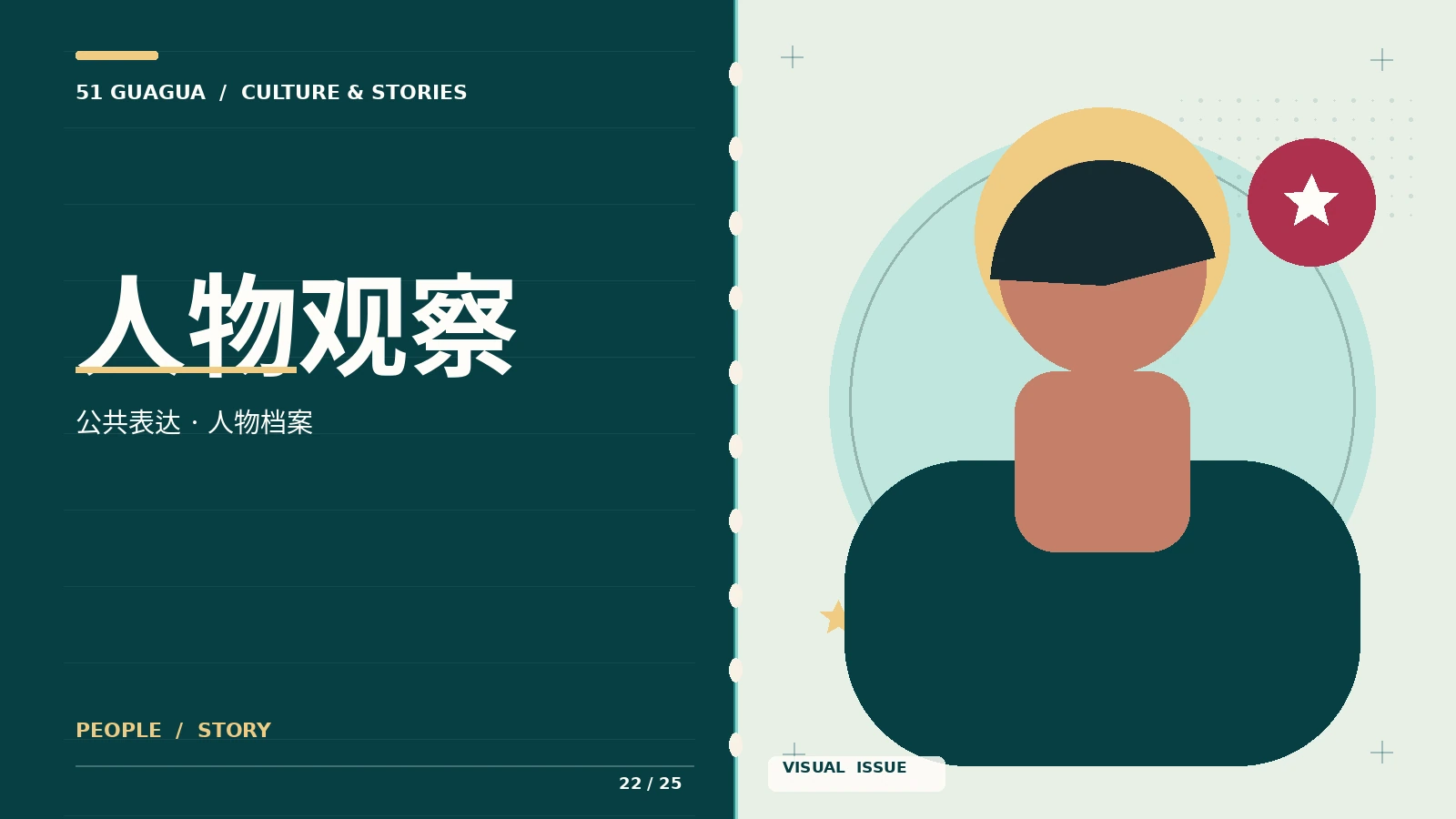 公开人物资料与作品分析